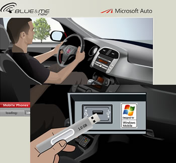 Actualizare Harti Navigatie Audi Bmw Mercedes Vw Auto