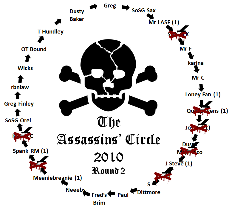 Vieregg Text Redaktion Lektorat Sv Verlag Good Sounds Rea