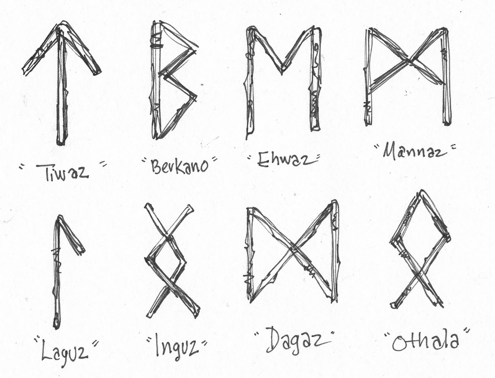 ancient rune symbols