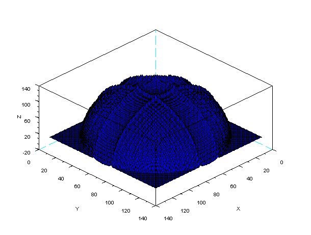 [plot3d.bmp]