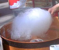 Spinning candyfloss
