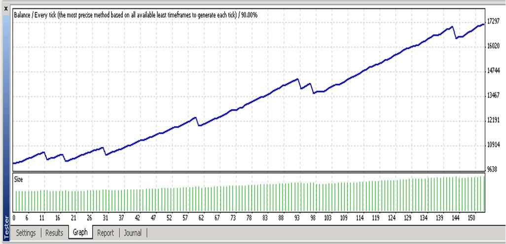 [backtest+chart.jpg]