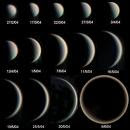 Las fases del planeta Venus son parecidas a las de la Luna