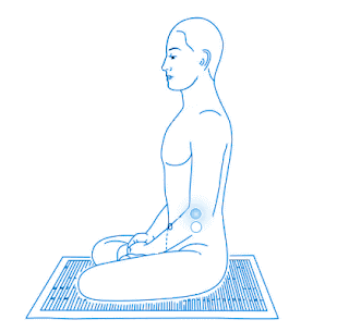 மீண்டும் மீண்டும் மோதுவேன் Meditation+posture+2