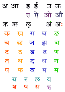 Bahasa Sansekerta