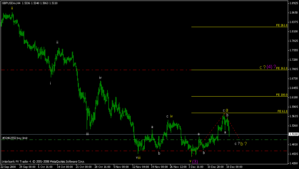 [gbpusd+-+18+dec+08.gif]