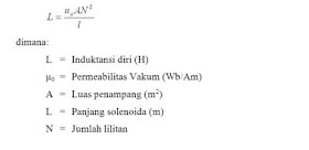 Physics Secret It Induktansi