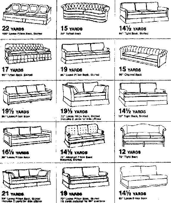 Sofa Yardage Chart