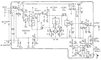 GuitarTech: Boss CS-2 Compression Sustainer pedal
