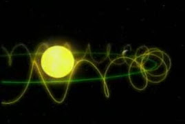 Orbita ksiezyca w heliocentryzmie