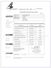 MALAYSIA LAB TEST APPROVAL