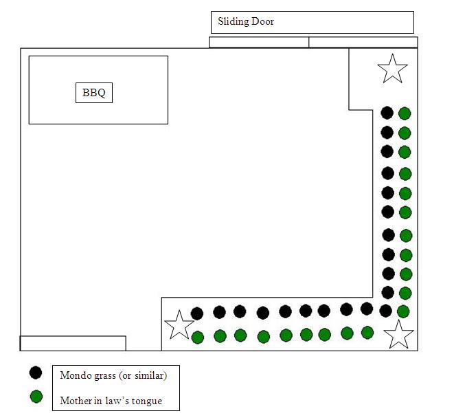 Vintage Modern Home: Front courtyard - plans and ideas
