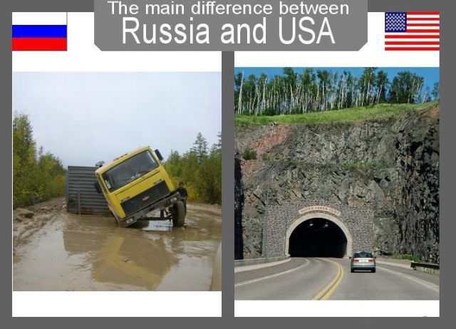 Main Differences between Russia and USA