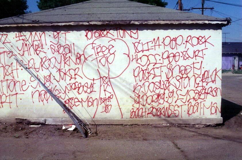 Tree Top Piru Hand Signs Images and Photos finder