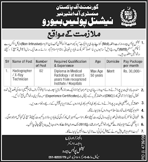 Jobs For All National Police Bureau Ministry Of Interior