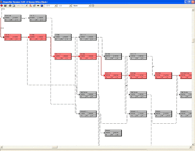 project network diagram generator project management network schedule wiring diagrams project network diagram generator project management network schedule wiring diagrams