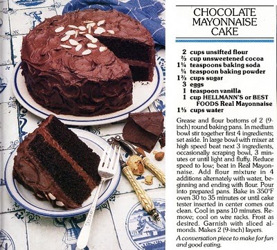 dying for chocolate january