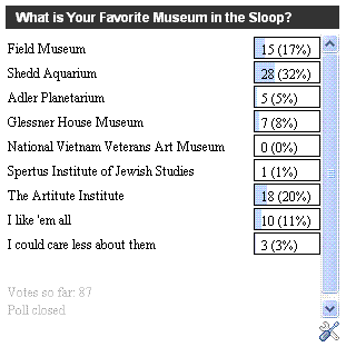 [museum.GIF]