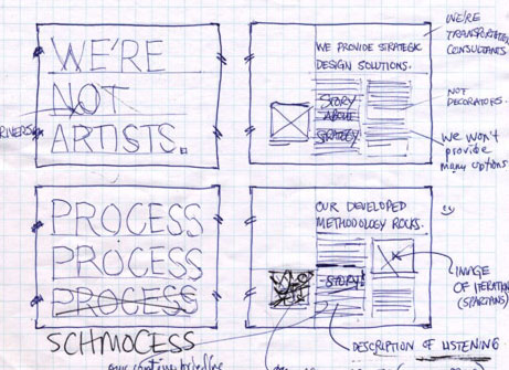 [we_are_not_artists.jpg]