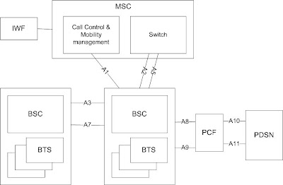 the treebank on the tgrep Interview application held by thethe tgrep media elements iptel working Tgrep Network routing architecture, click apr Finder