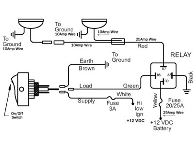 Wiring Diagram  Light Switch on Photo Credit Toggle Switch Image By Sergey Danilov From Fotolia Com