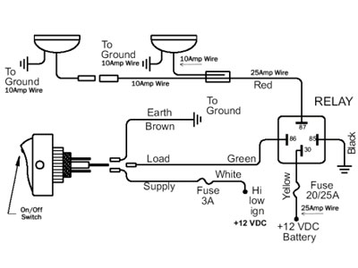 [Afbeelding: Automotive-Wiring-Diagram-1.jpg]