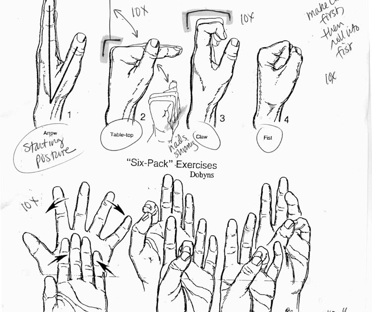 Walks with Moss Physical Therapy for the Wrist