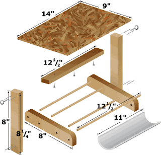 El blog de las manualidades: Hacer un comedero para pájaros