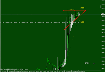Alternative price chart display for Metatader 4 / Metatrader 5 metatrader 5 - Alternative price chart display