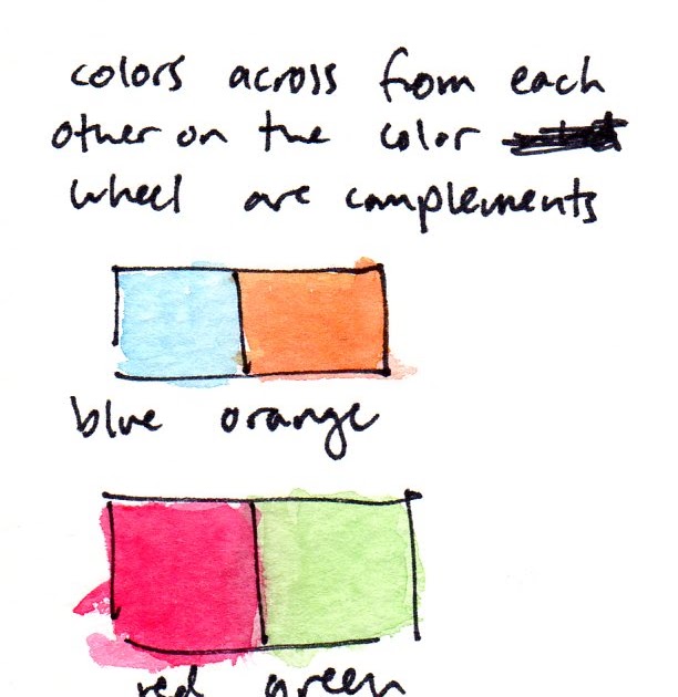 handprint : artist's color wheel (CIECAM version)