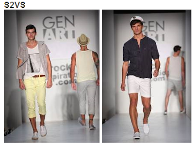 fashion design new york
