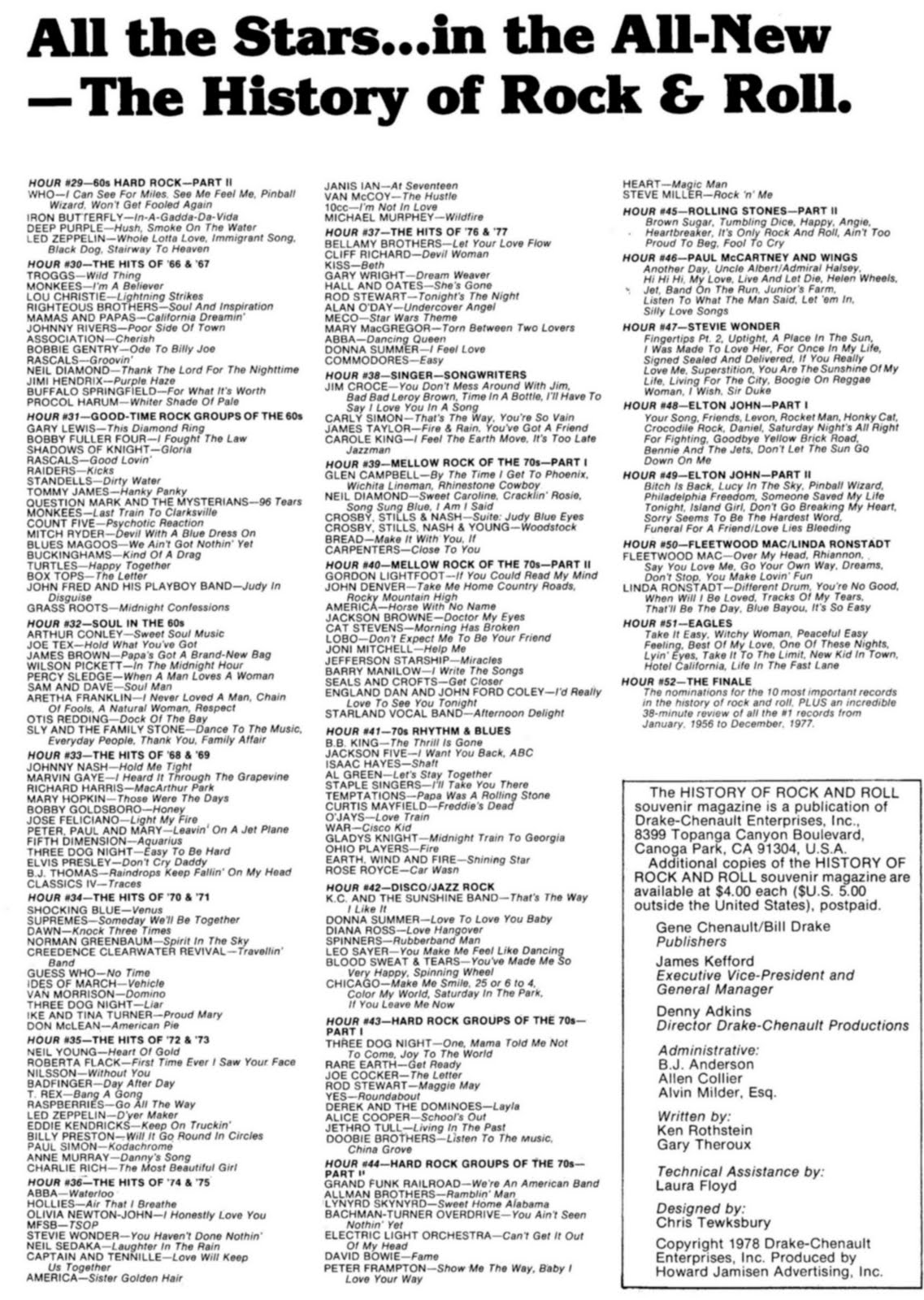 Hits The History Of Rock And Roll