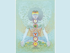 SEVEN CHAKRAS चक्रं