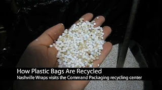 How plastic bags are recycled