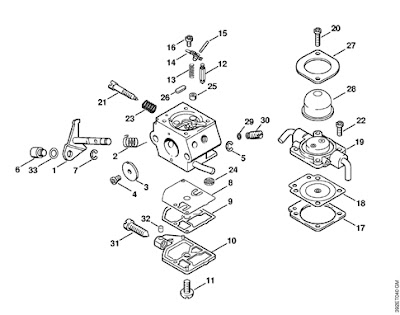Stihl hs 56 c manual – Fugtfjerner jem og fix