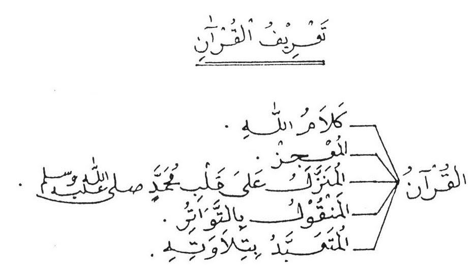 Materi tarbiyah islamiyah pdf