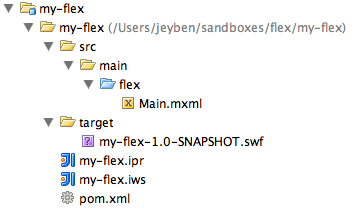[flex-archetype-projectstructure.png]