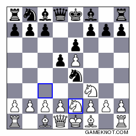 French Defence /Jackal: Main Positions