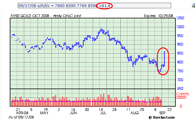 [gold-2008-09-17.png]