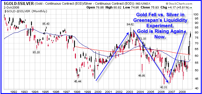 [$gold-$silver-monthly.png]
