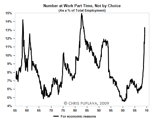 [unemployment-p2.png]
