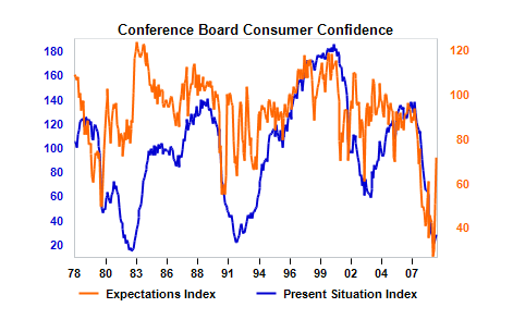 [consumer-confidence.png]