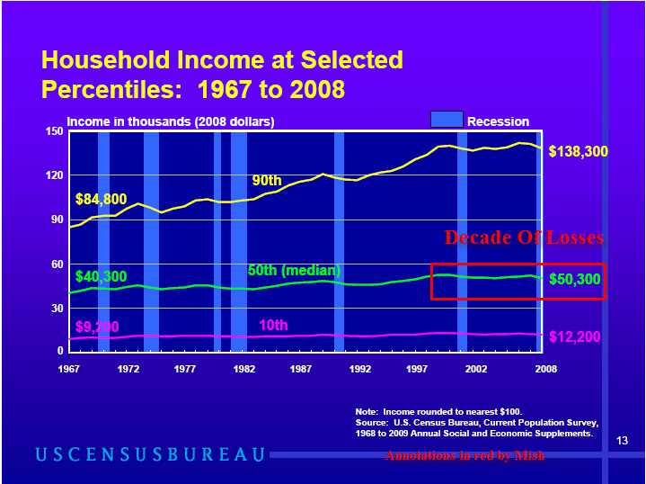 [income+report+6.png]