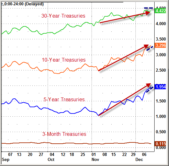 Rental Homes Plus Rental Homes Plus