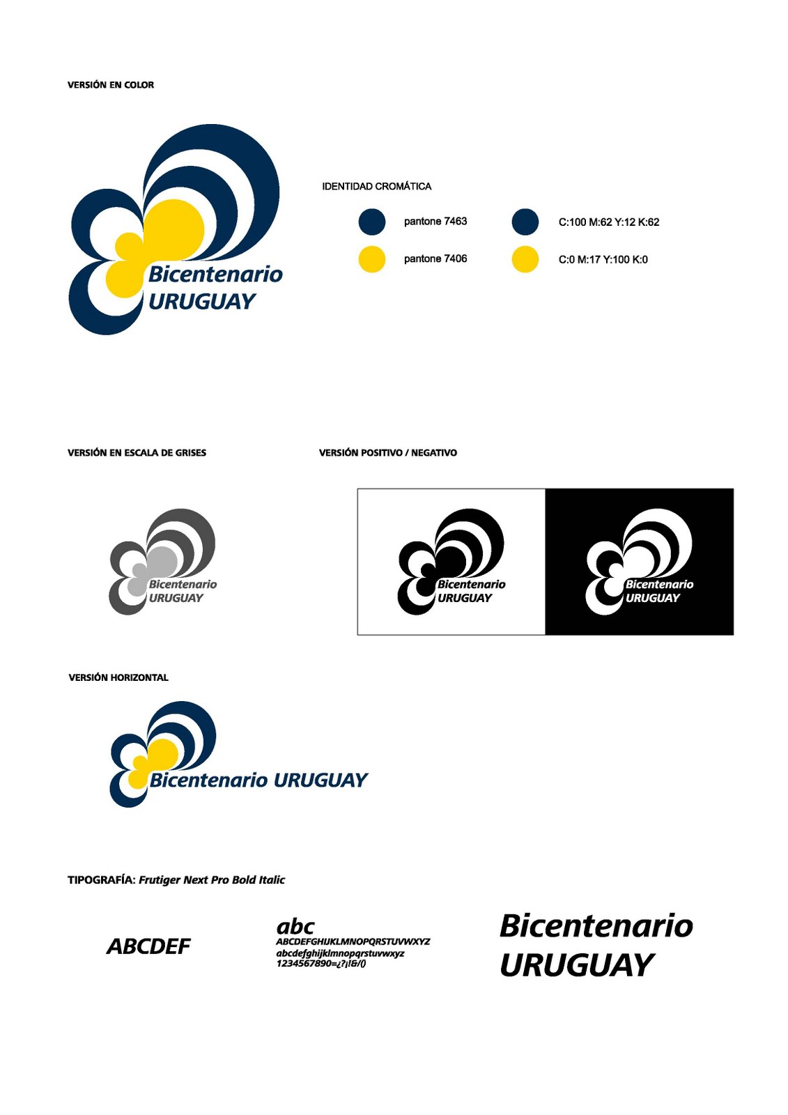 Bicentenario Uruguay