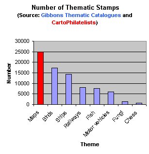 [m0006_stats_graph.bmp]