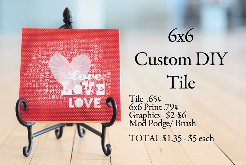 Persnickety Prints Blog DIY Custom Tiles