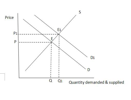 [dem.mkt.JPG]
