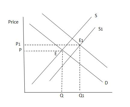 [simultanous.mkt.JPG]