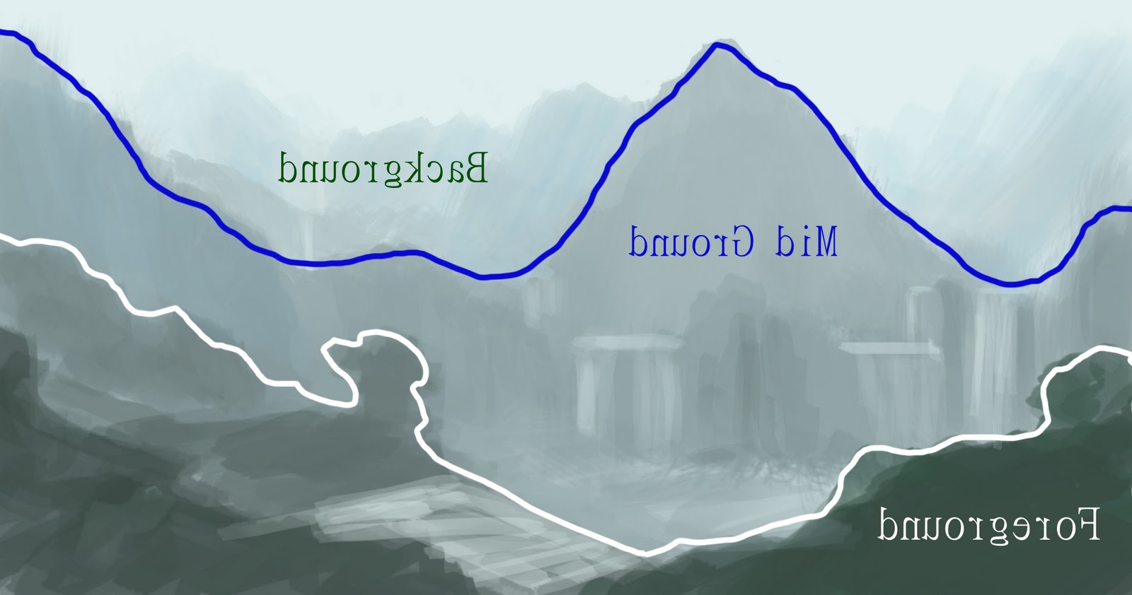 Learning Concept Art and Matte Painting 3D Matte Painting Tutorial